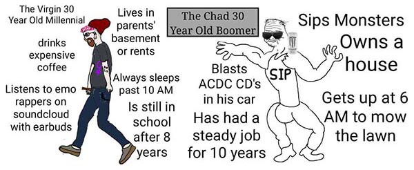 Virgin millennial Chad boomer meme