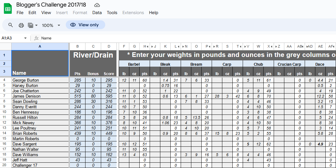 Fish weight challenge spreadsheet