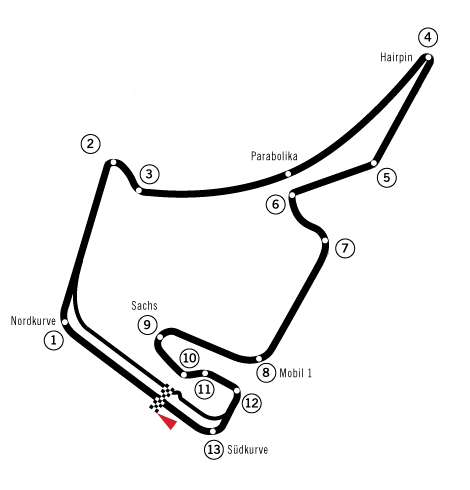 Hockenheimring