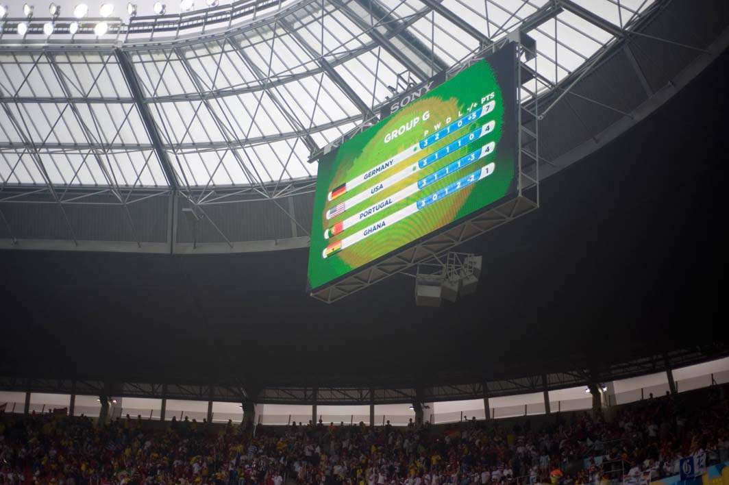 World Cup Brazil 2014 American Outlaws USA Germany standings scoreboard