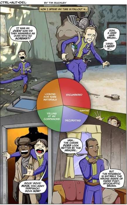 Fallout comic ctrl alt del