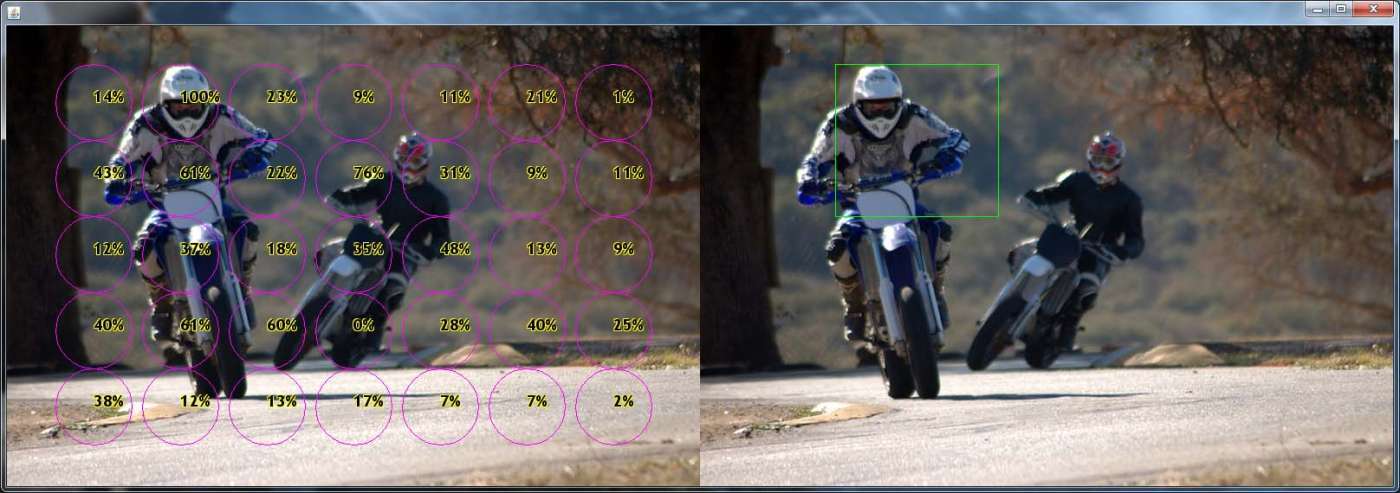 Thumbnail selection algorithm areas of interest motorcycles