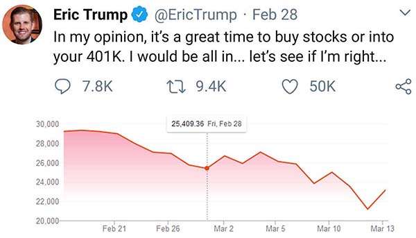 Eric Trump tweet stocks great time to buy