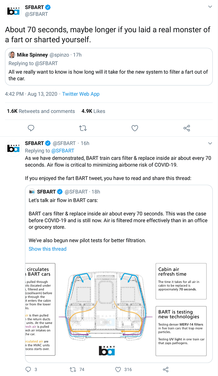 BART SFBART tweet monster fart shart air filtration