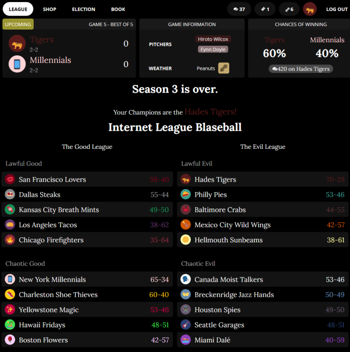 Blaseball Season 3 Hades Tigers win it