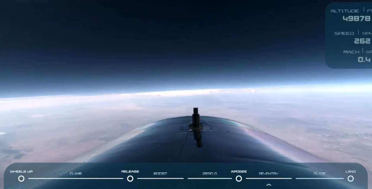 Virgin Galactic July 11 launch Unity tail space horizon