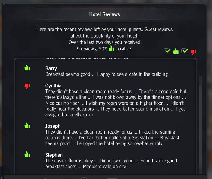 Project Highrise hotel reviews