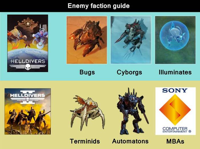 Hellidvers enemy factions terminids automatons bugs cyborgs illuminates bespoke meme