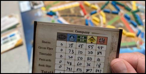Ticket to Ride Legacy final score card spoilers