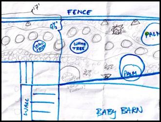 Rock landscaping diagram