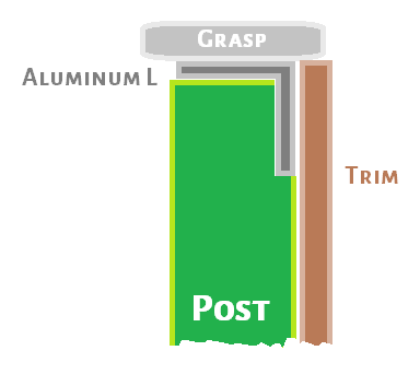 Deck railing cross section diagram aluminum L