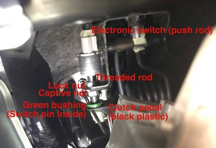 Third gen Toyota Tacoma clutch adjustment labeled