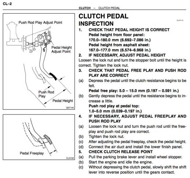 Third gen Toyota Tacoma clutch adjustment manual